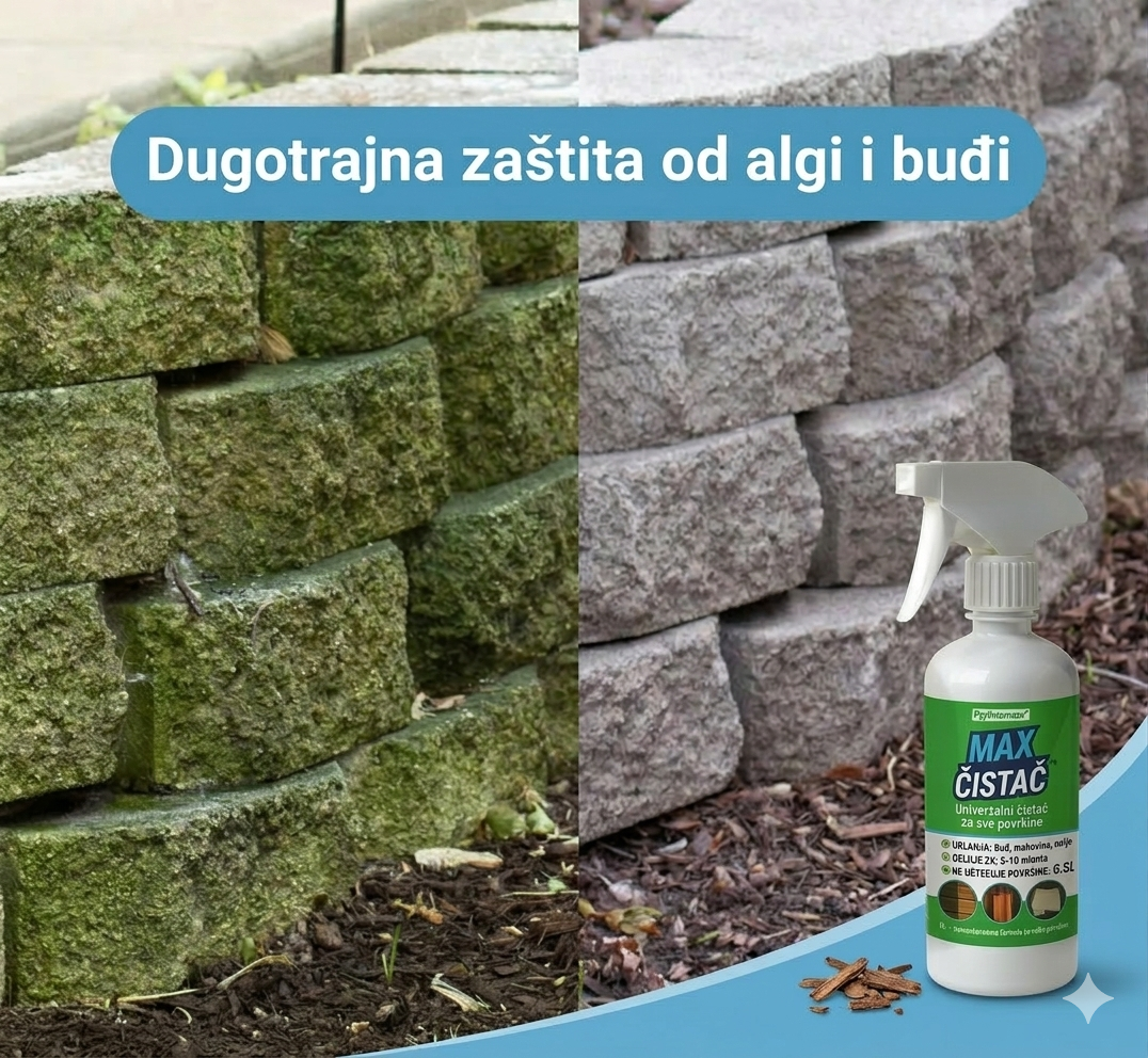HydroxSeal Max Čistač za Spoljašnje Površine – Snažno Uklanja Prljavštinu i Vraća Originalni Izgled